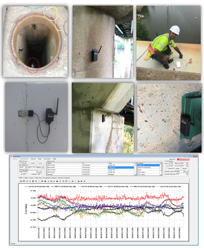 Resensys wireless structural monitoring solution for monitoring displacement, temperature and humidity, and tilt in concrete walls and slabs