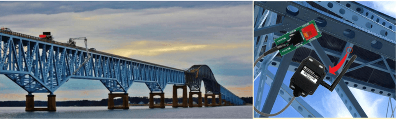 Wireless Bridge Structural Health Monitoring Solutions | Remote ...