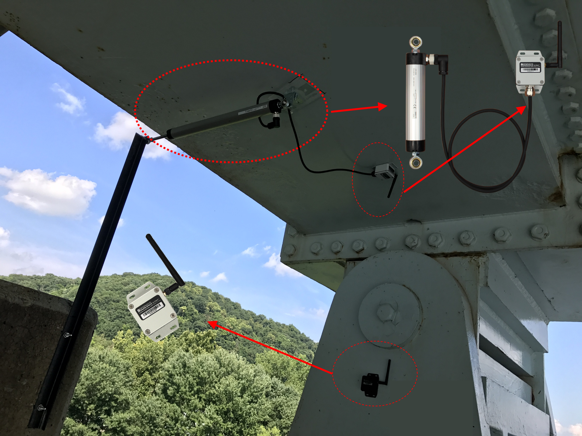 Wireless Bridge Bearing Monitoring Solution- Wireless Tilt SenSpot™ sensor tiltmeter